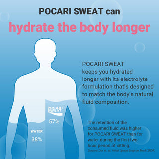 POCARI SWEAT Hydration Drink w/ Electrolytes 16.9 oz
